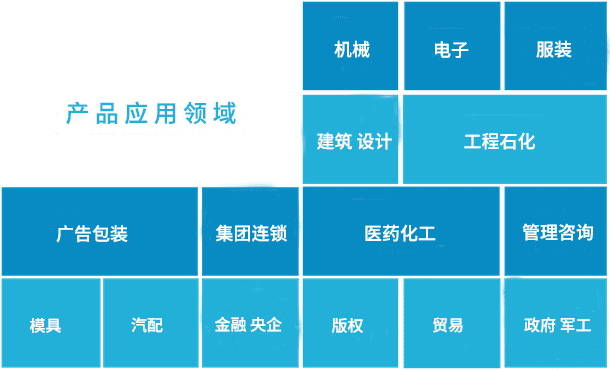 企业共享盘文件防泄密