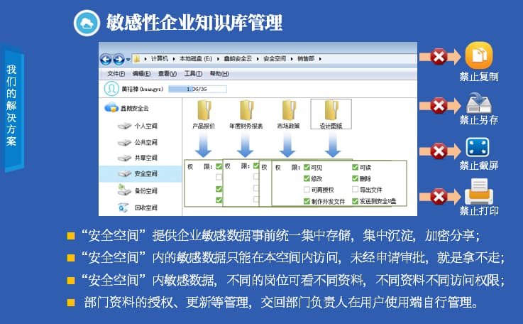 加密云盘